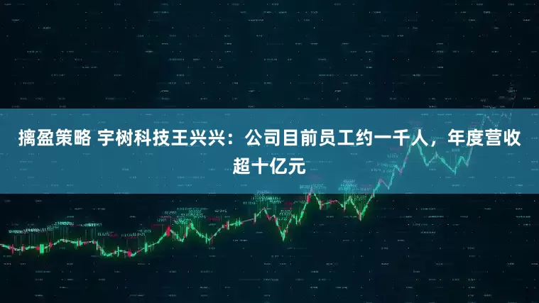 摛盈策略 宇树科技王兴兴：公司目前员工约一千人，年度营收超十亿元